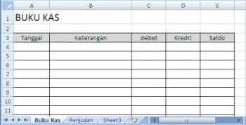 trik input data melalui form 1 Trik Input Data Melalui Form Menjadi Lebih Indah Penampilan Excel